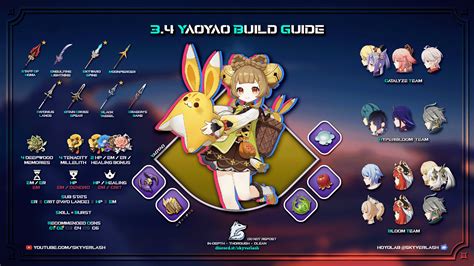yaoyao build guide